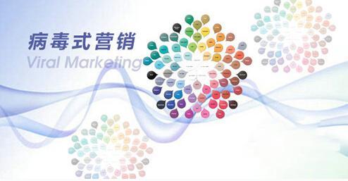 什么是病毒式營銷？病毒營銷特點是什么？