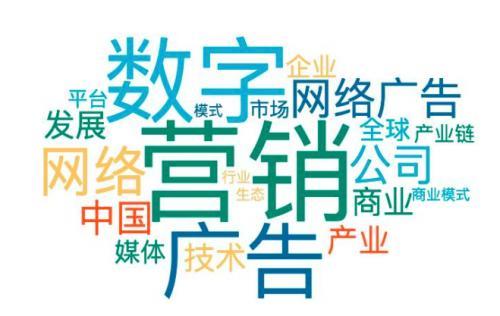 什么是數字營銷，數字營銷策略是什么？