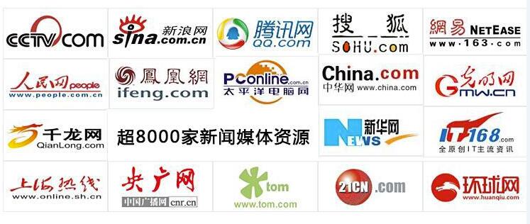 企業新聞稿發布:如何做新聞稿推廣,方法是什么插圖3 企業新聞稿推廣