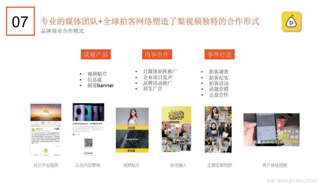 短視頻營銷怎么入門：入門指南來了