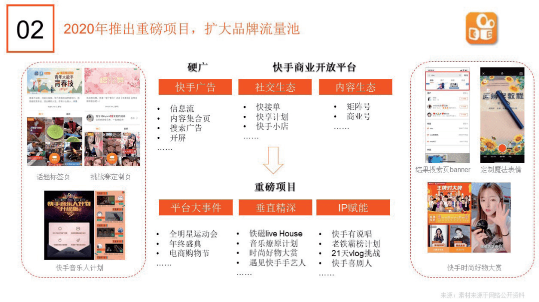 短視頻營銷怎么入門：入門指南來了