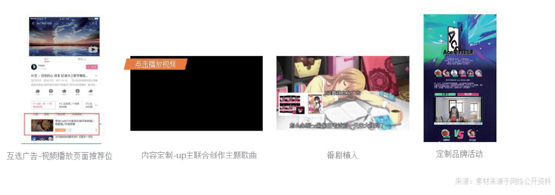短視頻營銷怎么入門：入門指南來了