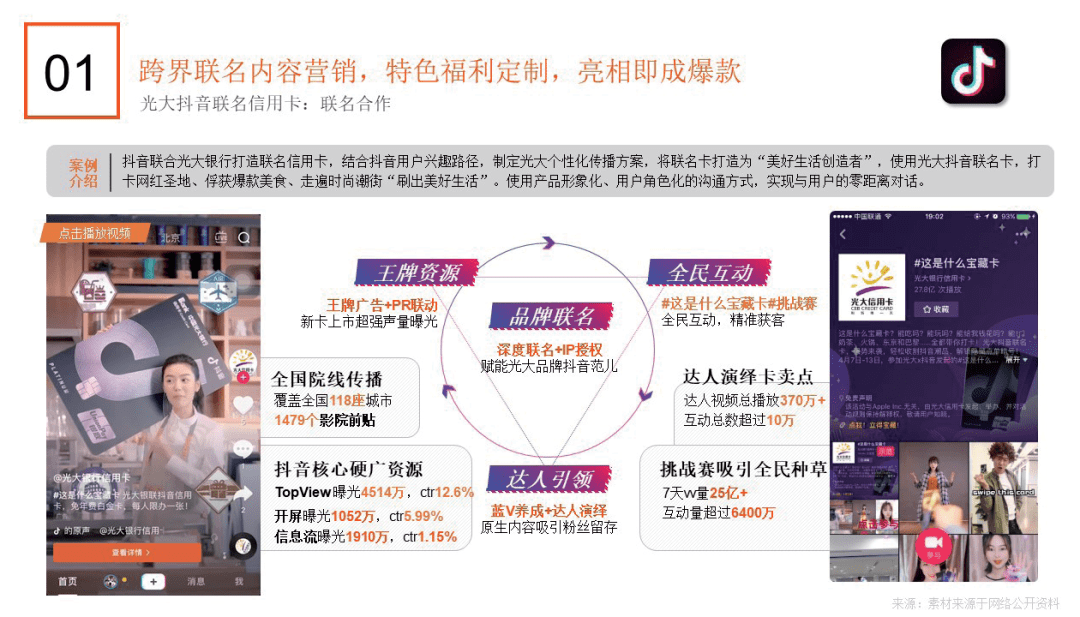 短視頻營銷怎么入門：入門指南來了