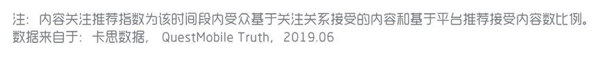 短視頻營銷怎么入門：入門指南來了