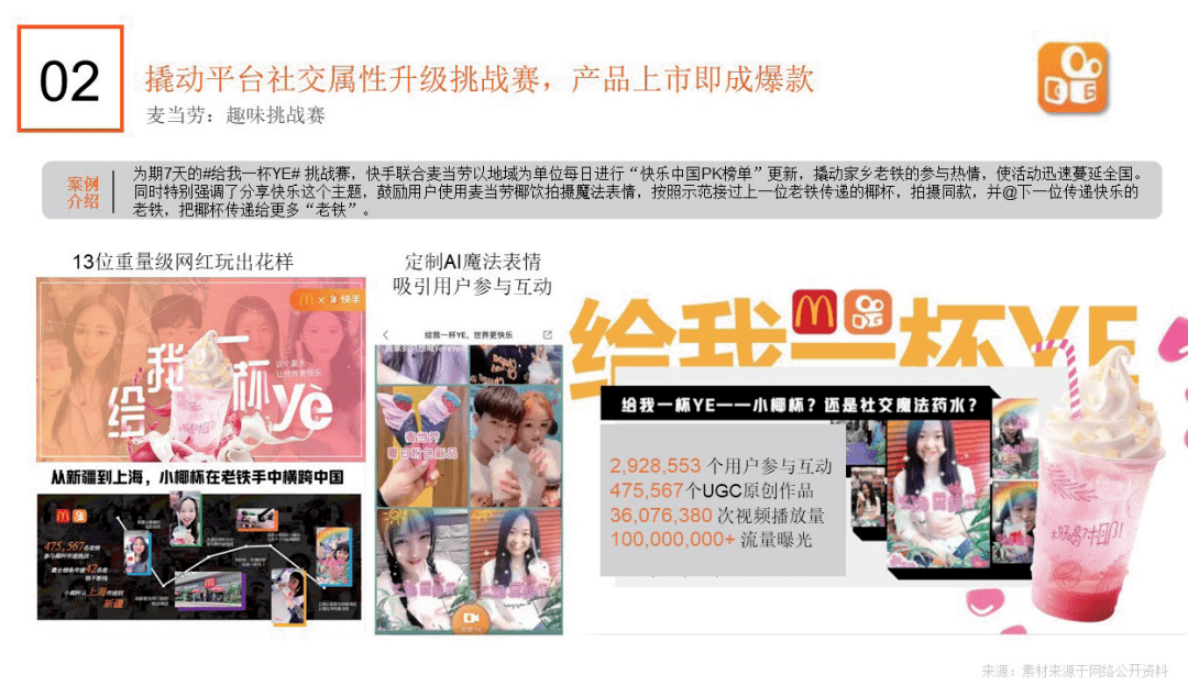 短視頻營銷怎么入門：入門指南來了