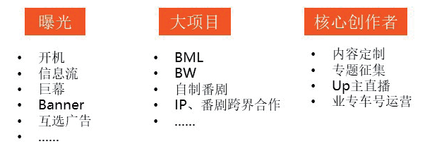 短視頻營銷怎么入門：入門指南來了