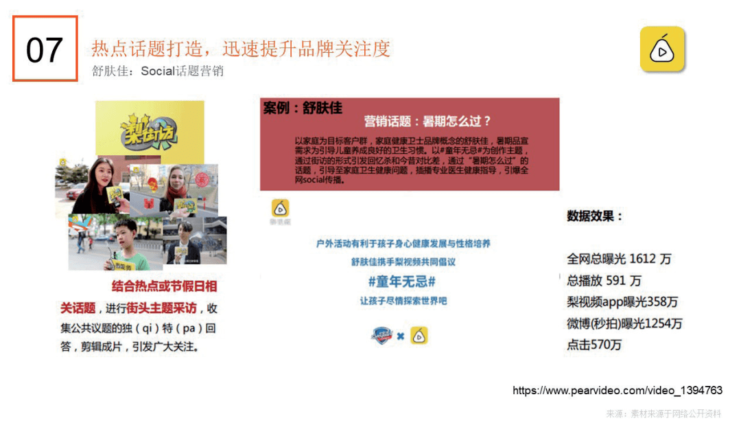 短視頻營銷怎么入門：入門指南來了