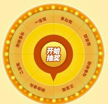 轉(zhuǎn)盤抽獎(jiǎng)H5開發(fā)