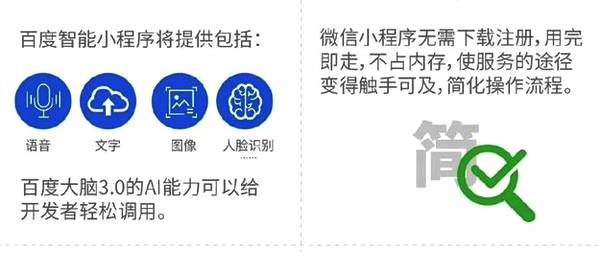 百度智能小程序與微信小程序的區別有哪些？