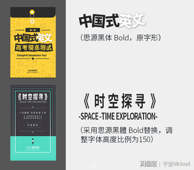 免費商用授權字體有哪些?1