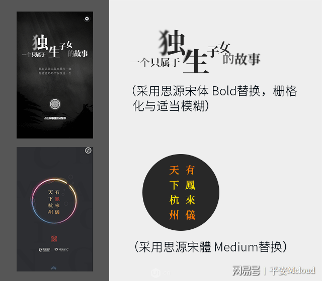 免費商用授權字體有哪些?3