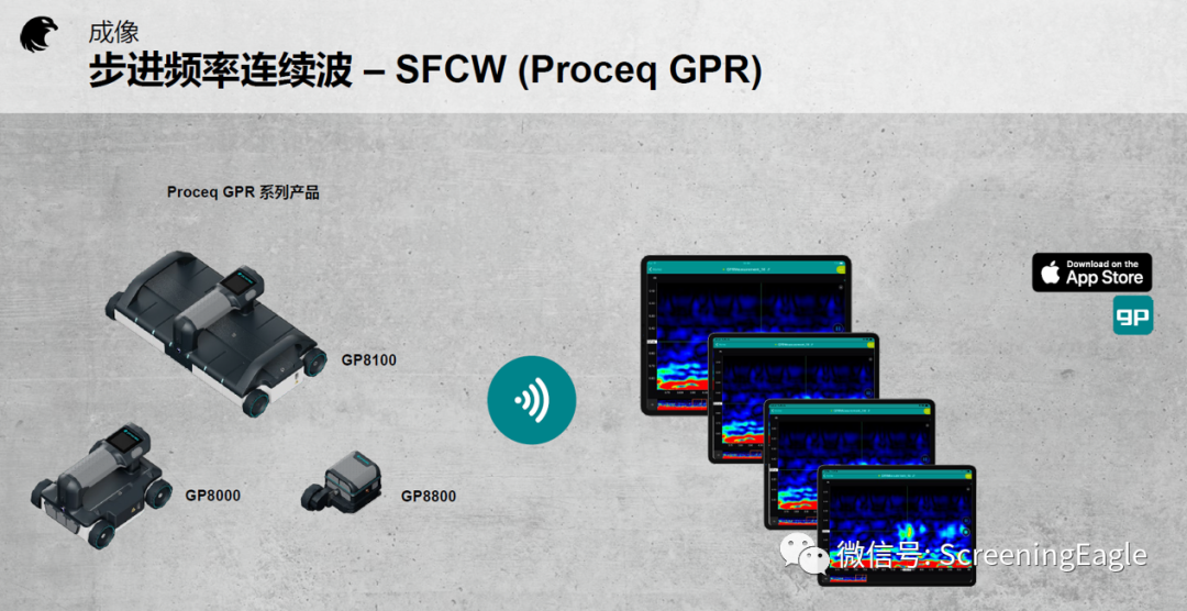 探地雷達廠家- 瑞士巡鷹智檢（Screening Eagle Technologies ）介紹