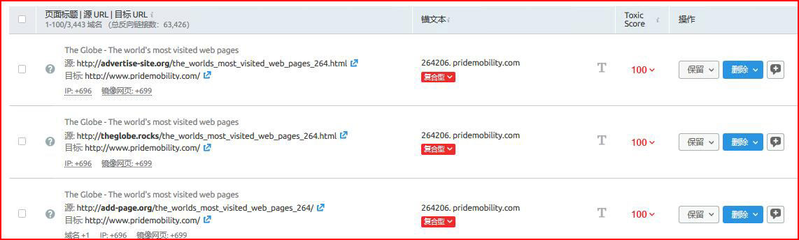 semrush怎么用?semrush使用教程