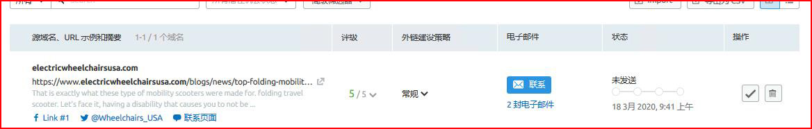 semrush怎么用?semrush使用教程