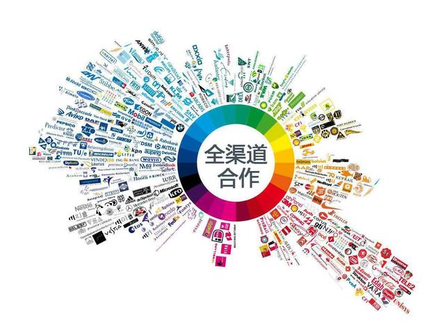 全網營銷推廣優勢和特點是什么？