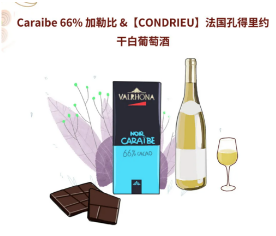 濃巧美酒-法芙娜帶你領略一場味覺盛宴