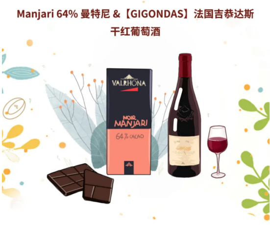 濃巧美酒-法芙娜帶你領略一場味覺盛宴