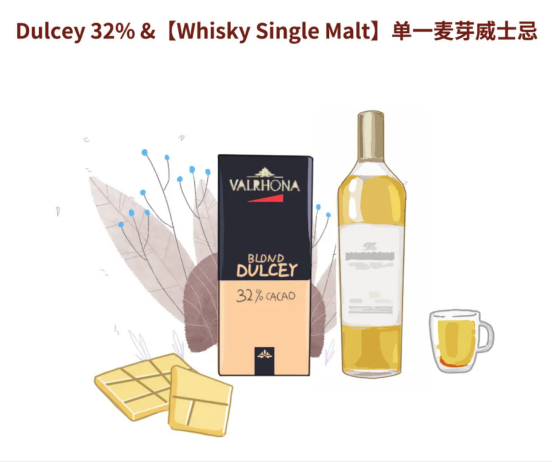 濃巧美酒-法芙娜帶你領略一場味覺盛宴