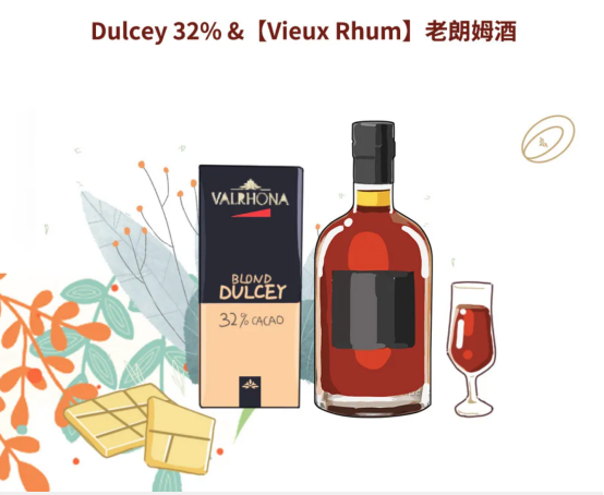 濃巧美酒-法芙娜帶你領略一場味覺盛宴