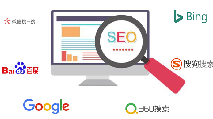 上海SEO外包：網站優化推廣服務介紹