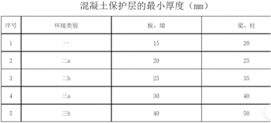 云圖片