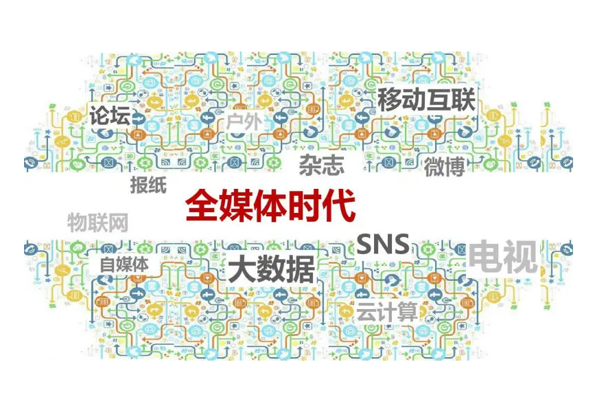 新媒體運營