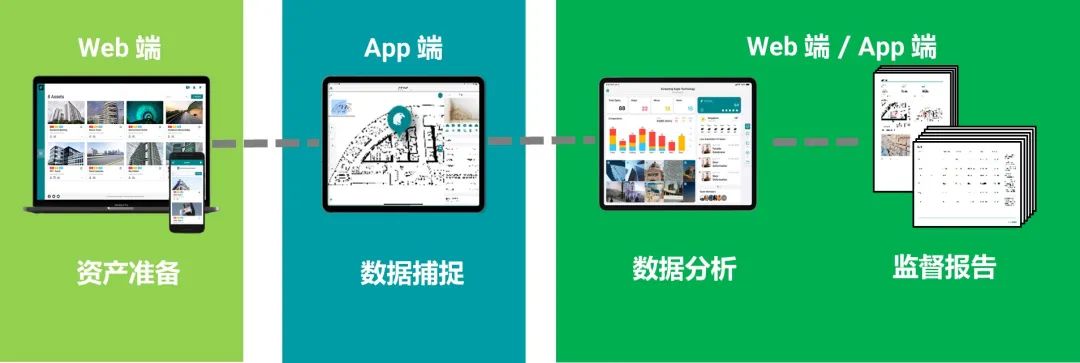 電廠金屬監(jiān)督流程優(yōu)化平臺(tái)INSPECT