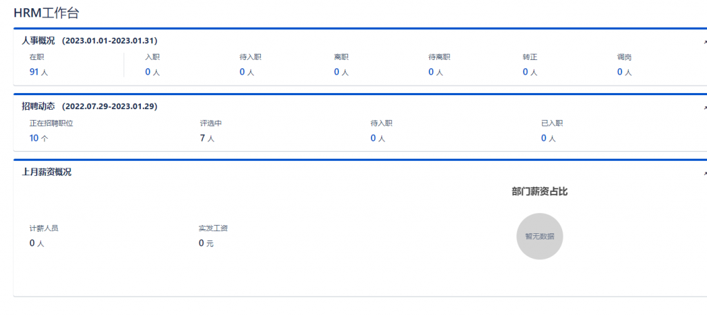 HRM系統是什么意思? 有什么功能? HRM系統