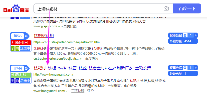 工業制造業SEO案例_整站優化鈦材料公司新網站案例插圖7 工業制造業SEO優化