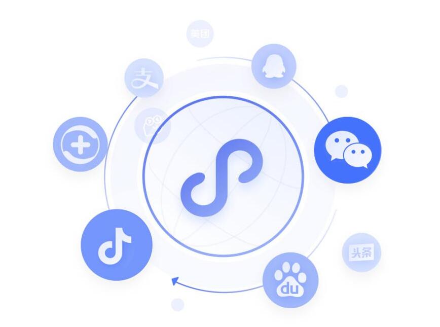 What is the size of the picture shared by WeChat applet?