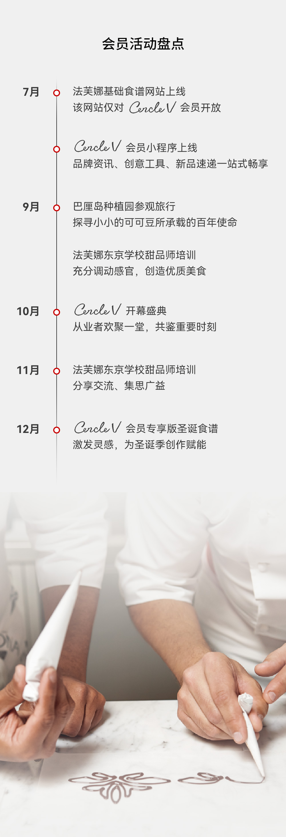 CERCLEV會(huì)員上線，與法芙娜共成長(zhǎng)