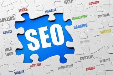 SEO優化,SEO內鏈,SEO外鏈