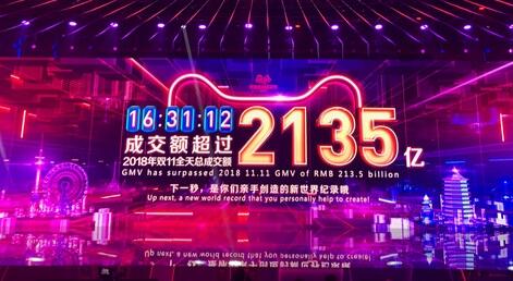 2019天貓雙十一成交總額 天貓雙11最新實時銷售額大屏數據